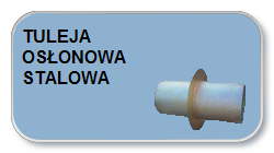 Tuleja osłonowa